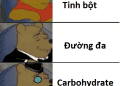 Carbohydrate Và Những Điều Mà Bạn Thường Ngộ Nhận (P1) Carbohydrate Và Những Điều Mà Bạn Thường Ngộ Nhận (P1)