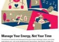 Kiểm Soát Năng Lượng, Chứ Không Phải Quản Lý Thời Gian