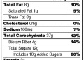 Việc Đọc Nhãn Dinh Dưỡng – Nutrition Facts Việc Đọc Nhãn Dinh Dưỡng – Nutrition Facts