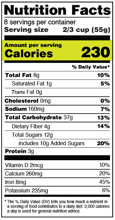 Viec Doc Nhan Dinh Duong – Nutrition Facts