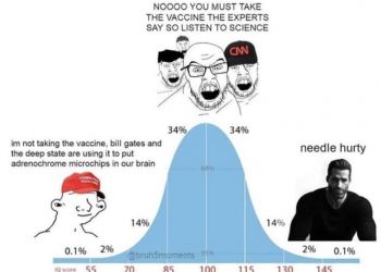 Bàn Chơi Về Ngôn Ngữ Và Phi Ngôn Ngữ