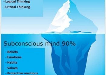 Tận Dụng Vô Thức