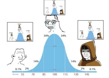 SÁNG ĐI BỘ PHƠI NẮNG NHÌN MẤY CON CHÓ RƯỢT NHAU CÁI ĐẦU NẢY RA MẤY Ý