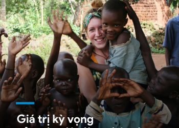 GIÁ TRỊ KỲ VỌNG CỦA CÁC VIỆC LÀM NHÂN ĐẠO